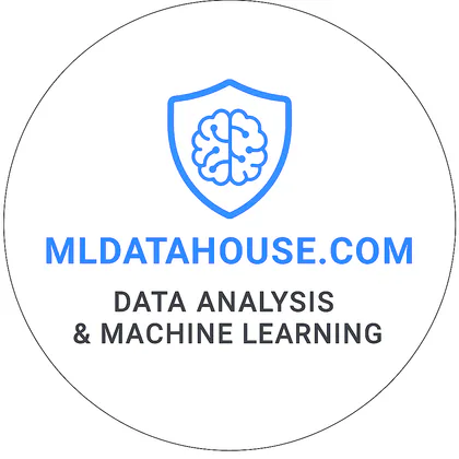 DesignRush profile of ML Data House